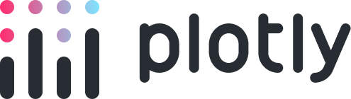 Plotly